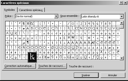 Typographies bretonnes - Police qui intègre le K Barré - Typography - Tipografiezh