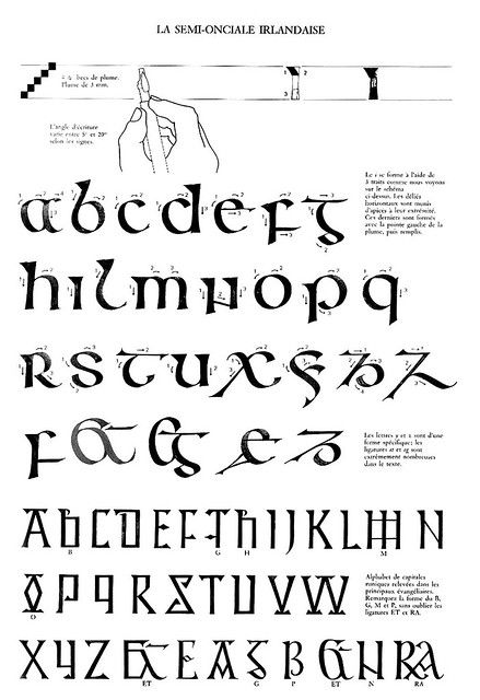 Onciale irlandaise - Typographies bretonnes - Typography - Tipografiezh